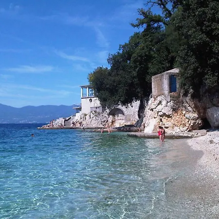 Jasmina 公寓 里耶卡